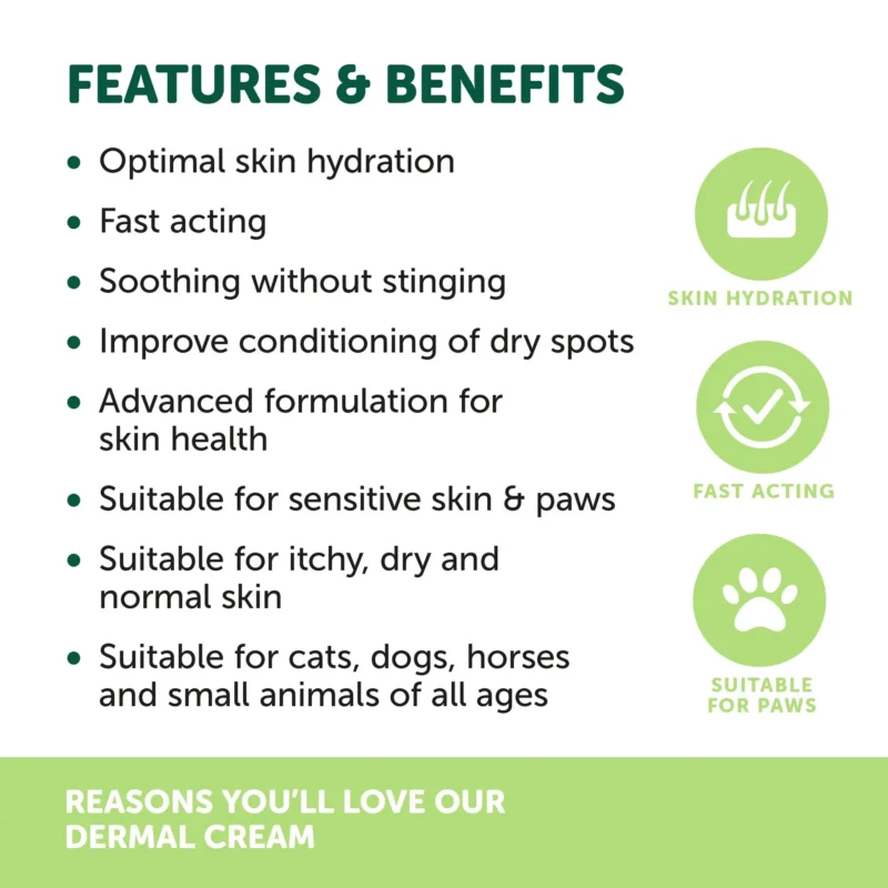 Natural Animal Solutions – Dermal Cream - Image 9