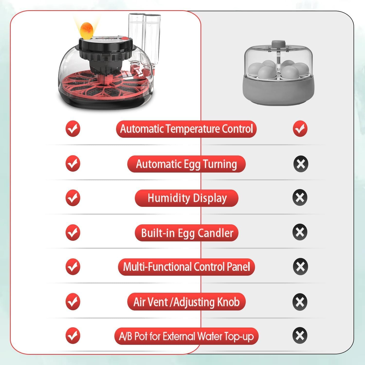 Automatic 12 Egg Incubator - Auto Water System, Humidity Control & Egg Candler - Image 9