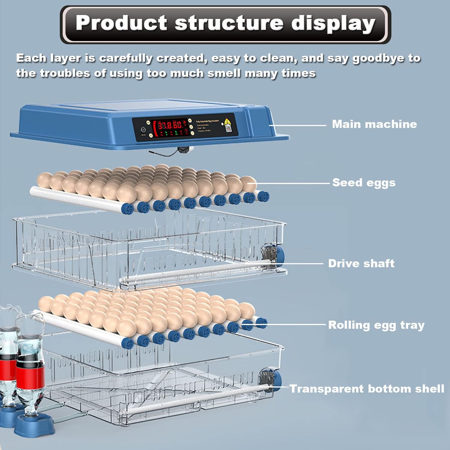 Automatic 128 Egg Incubator - Auto Water System, Humidity Control & Egg Candler - Image 7