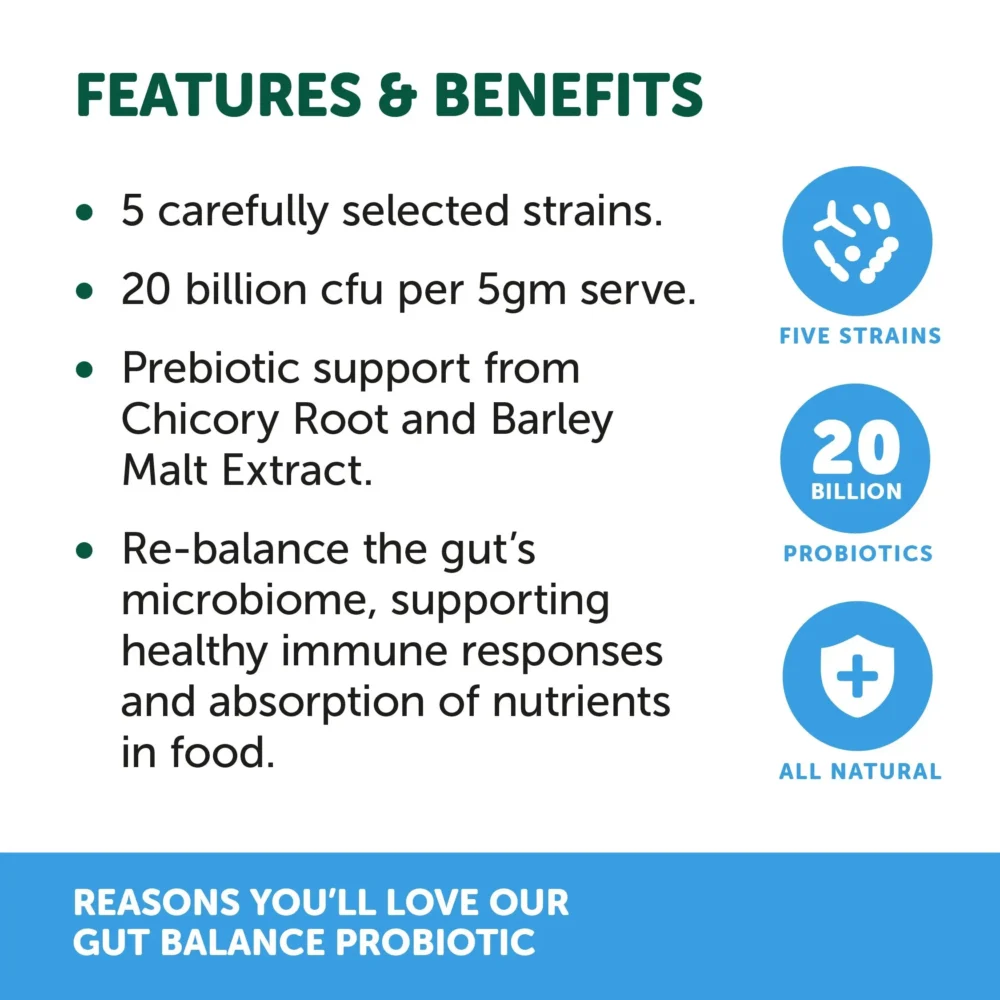 Natural Animal Solutions – Gut Balance Probiotic - Natural™ - Image 7