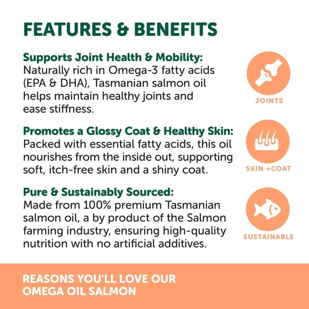 Natural Animal Solutions – Omega Oil - Salmon™ - Image 4